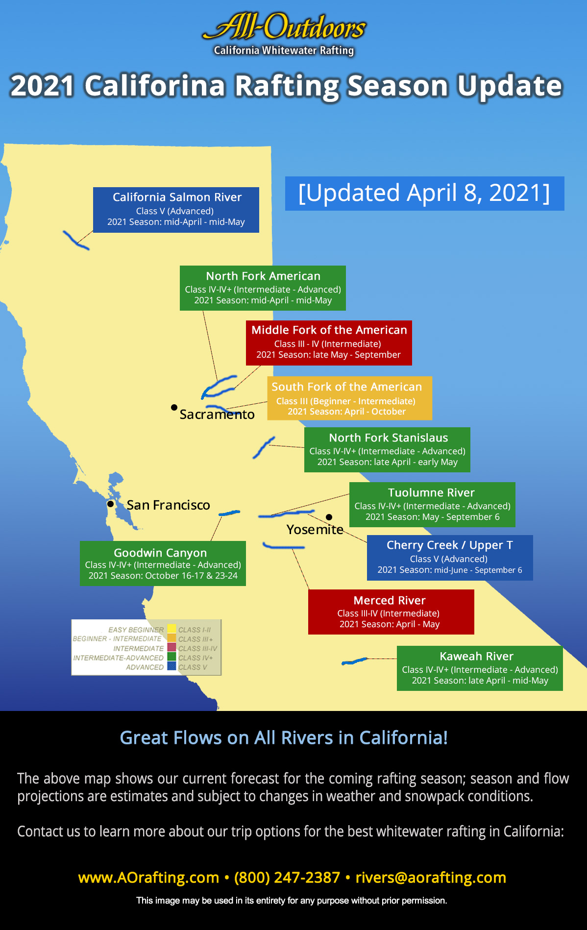 2021 California Rafting Season - Spring Update