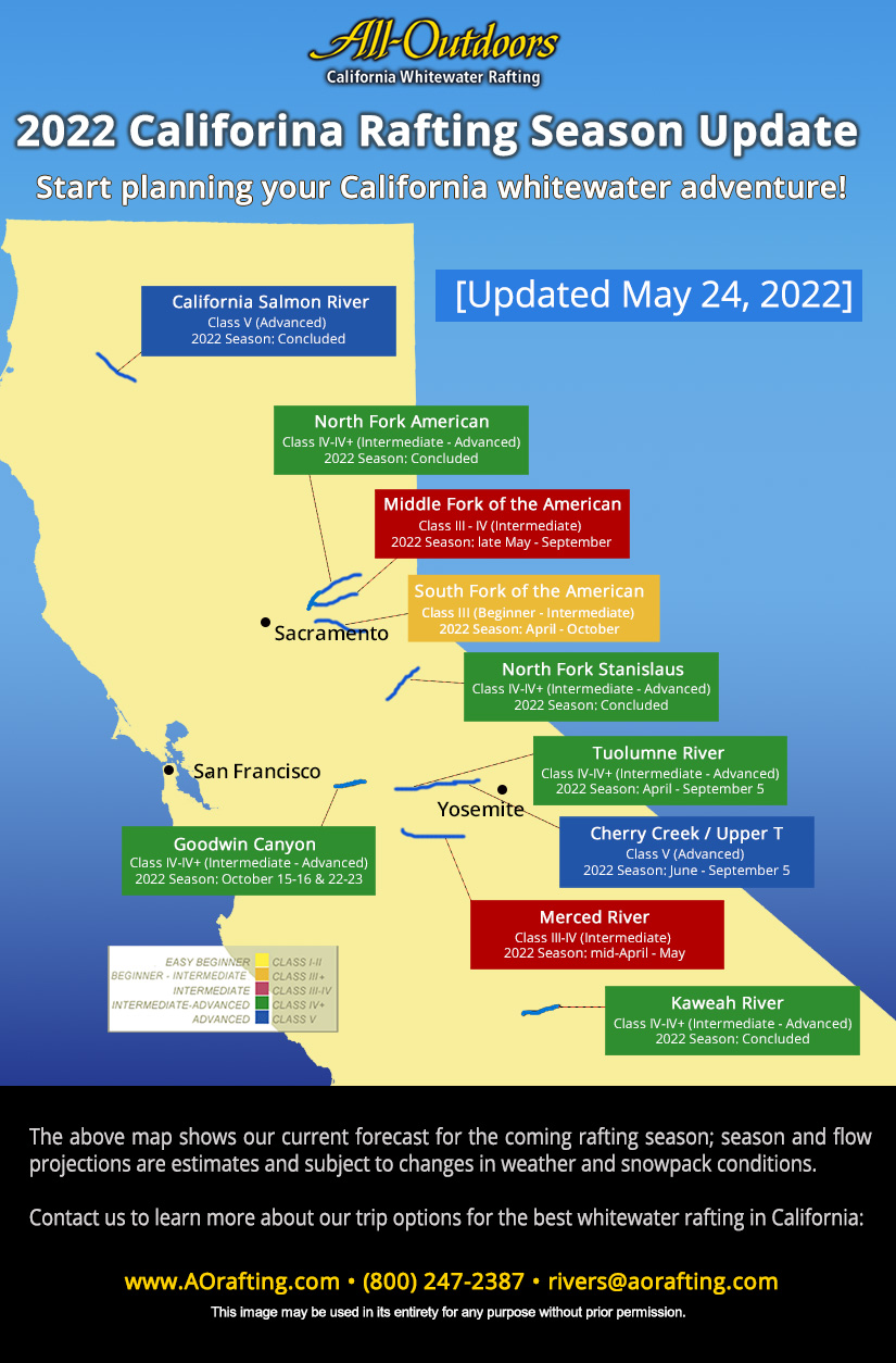 California Rafting Season Update Map